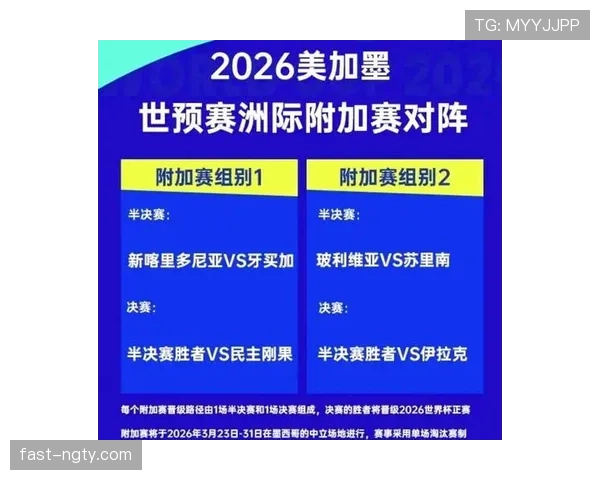 2026世界杯排名规则最新解析