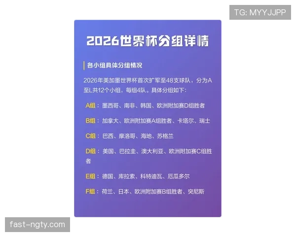 2026世界杯小组赛首轮平局影响大吗 2026世界杯小组赛首轮平局影响大吗