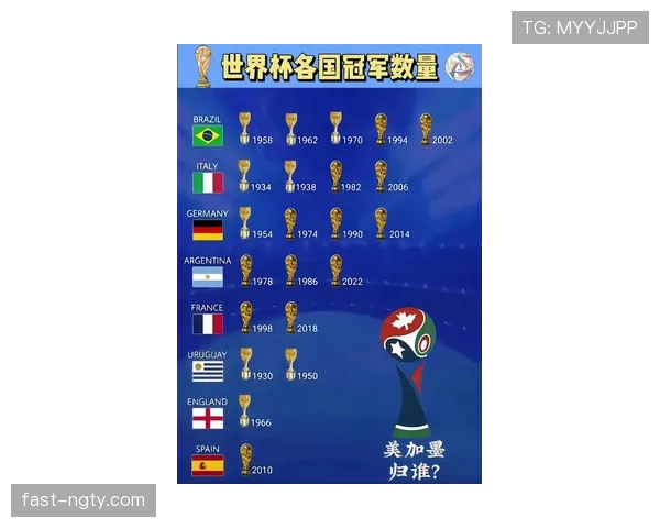 挪威世界杯最终排名预测
